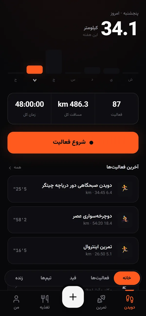 داشبورد