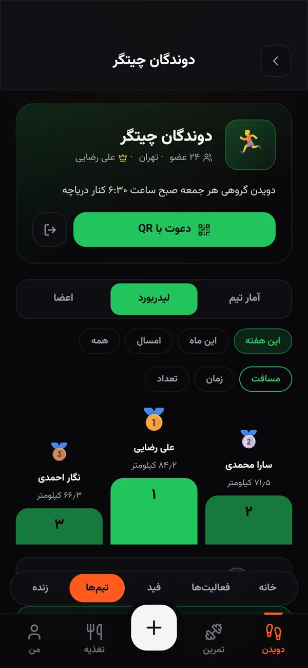 تیم و لیدربورد